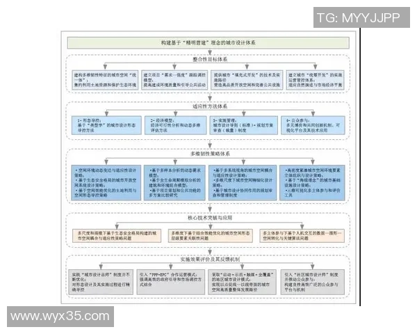 PEL领域的创新发展与未来趋势探讨及其在各行业的应用分析