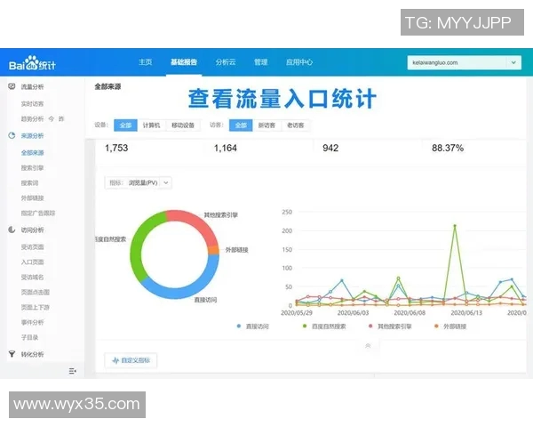 探索WB听悦消耗的影响因素与优化策略分析